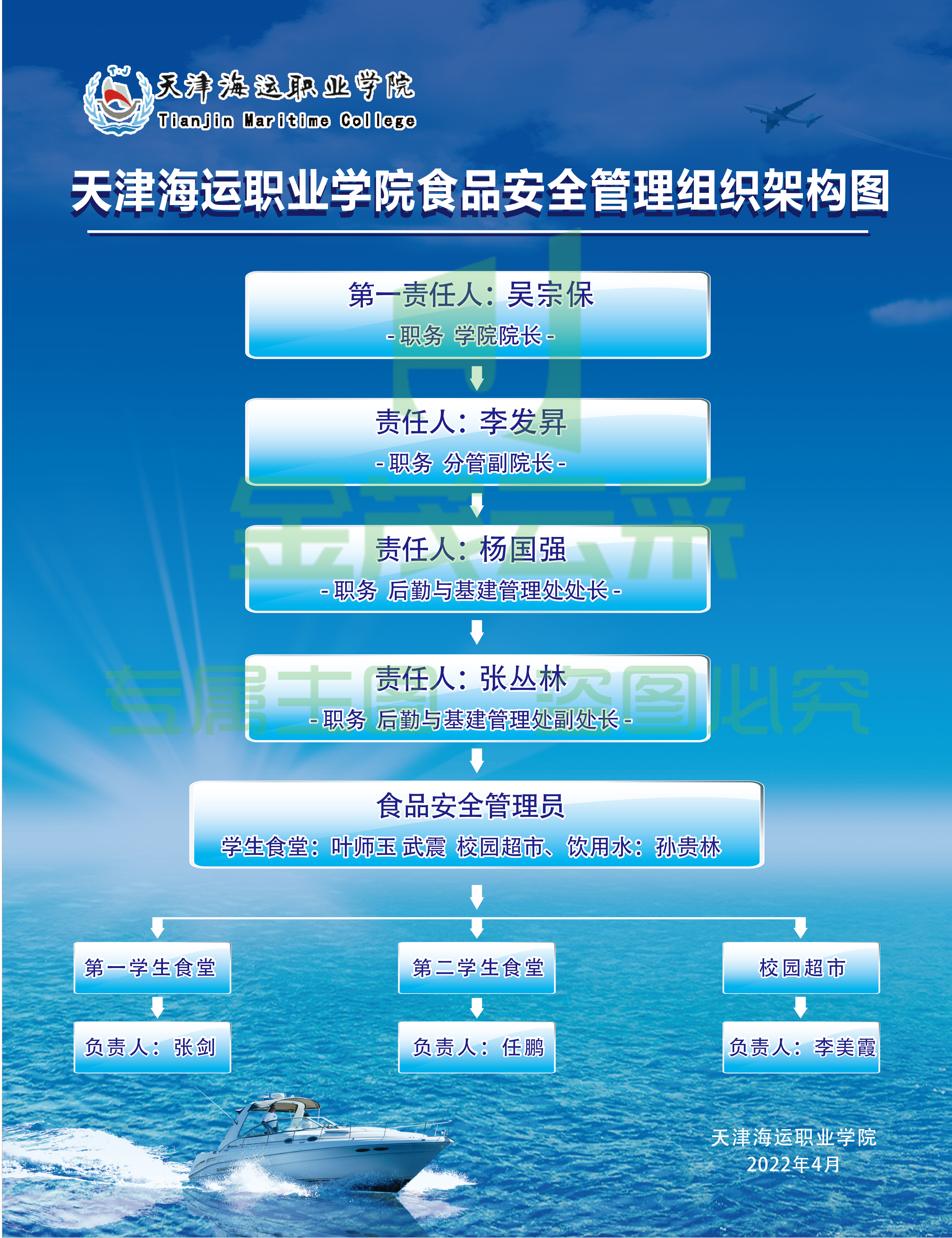 管理制度KT板 60*90 cm