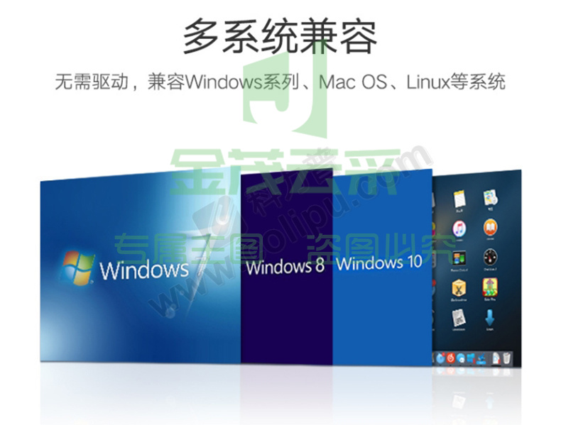绿联 UGREEN 读卡器 50540 USB3.0 多功能合一 