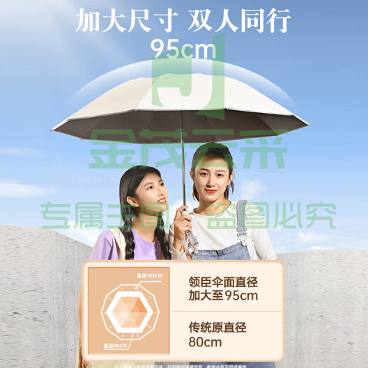 自动 晴雨伞便携两用伞遮阳伞折叠伞