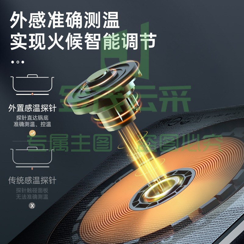 苏泊尔（ SUPOR）秘镜系列 电磁炉 2200W大功率智能防溢微晶面板低辐射电磁炉套装 C22-ID71E