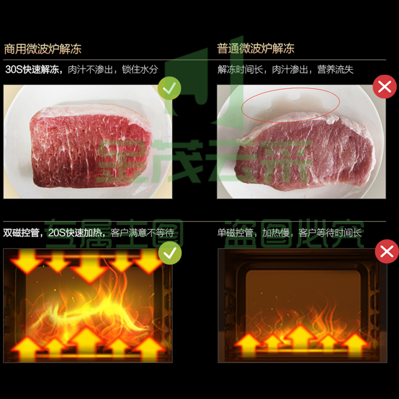 美的（Midea）微波炉商用17L大容量 大功率快捷加热一键解冻 饭店酒店便利店高铁餐饮智能菜单 EMB17G4V-SS