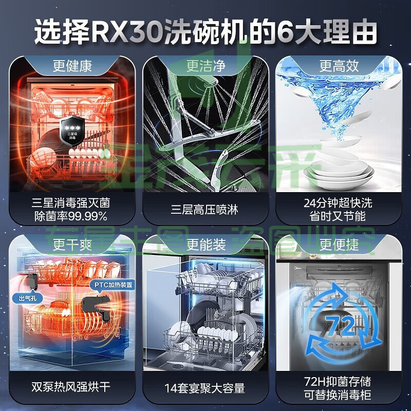 美的（Midea）14套洗碗机RX30 嵌入式家用全自动热风烘干升级三星消毒 三层喷臂智能厨电 洗碗消毒一体 独嵌两用