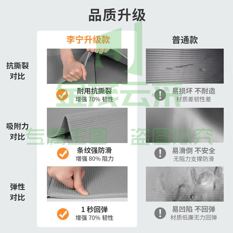  李宁瑜伽垫健身垫男女折叠体操垫轻薄舞蹈仰卧起坐耐磨可折叠户外垫子