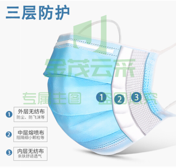 防护口罩 20只起送