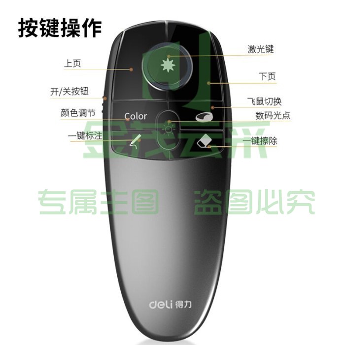 得力(deli) LED液晶屏显示 可充电 PPT激光笔翻页笔 红光 2806  pcyg-230417160029