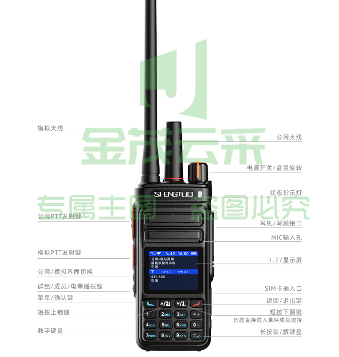 盛拓（SHENGTUO）MTP-850双模版GPS定位款 公网对讲+模拟对讲双模对讲机 全国通远距离公网插卡5000公里手台（只）pcyg-230828141258