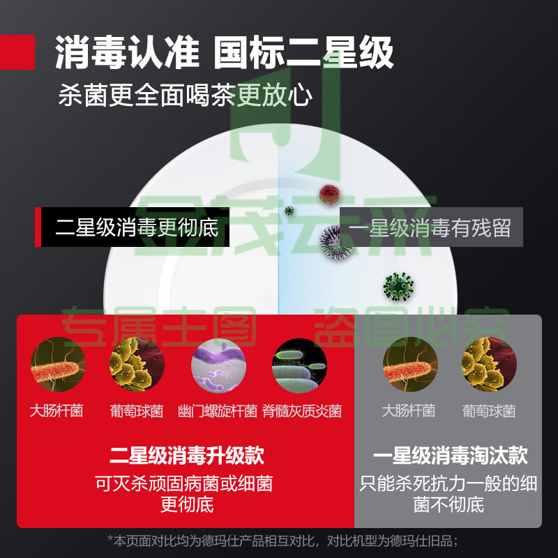 德玛仕（DEMASHI）消毒柜 茶杯办公室消毒紫外线小型台式 消毒碗柜 XDZ30D-2E