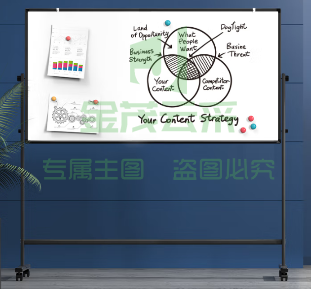 得力(deli)90*150cm H型支架式白板 双面书写可移动升降儿童画板/办公会议白板黑板/写字板50094