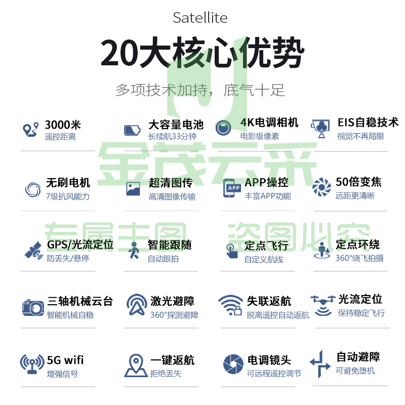 星控智能 无人机航拍无人拍摄飞机高清超长续航智能返航遥控飞机【激光避障+三轴云台+EIS电子增稳】 升级3000米图传二电（高端背包+内存卡+停机坪）