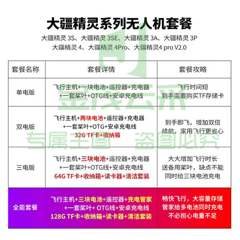 大疆DJI精灵Phantom 4 4P V2.0专业智能4K高清航拍二手无人机飞行器5向环境感知 95新精灵4 单电版