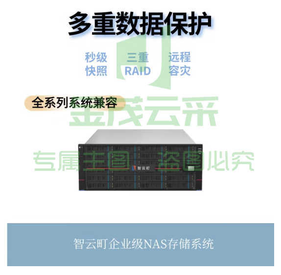 智云町HS424+96TB 240TB 24*10TB海光芯片国产信创企业级网络存储