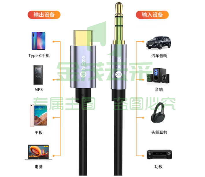 毕亚兹 Type-C转3.5mm音频转接线 3米 车载AUX音频线Y11
