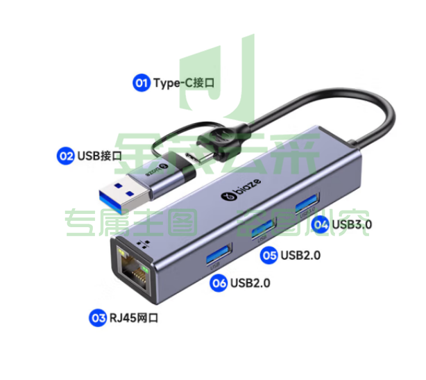 毕亚兹 USB/Type-C双口分线器 百兆有线网卡 RJ45网口转换器 ZH180