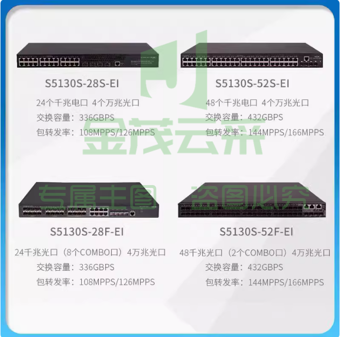H3C华三LS-5130S-52S-EI-H1 48口千兆电4万兆光接入交换机