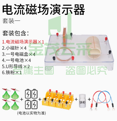 电流磁场演示器 方环形线圈可投影通电螺线管导线产生磁场物理教学