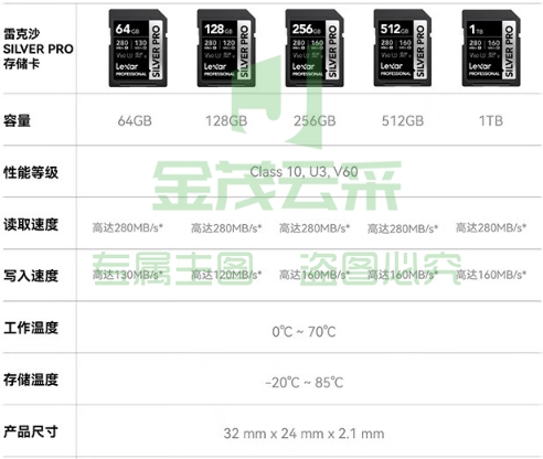 雷克沙（Lexar）v60sd卡相机内存卡高速4K单反相机存储卡 强悍影像性能 1800x 读280MB/s 128GB