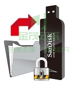 闪迪(SanDisk)64GB USB2.0 U盘 CZ33酷豆 黑色 车载优选 多容量选择