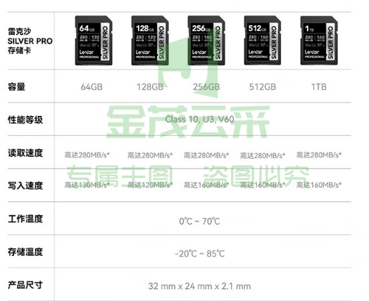  雷克沙（Lexar）v60sd卡相机内存卡高速4K单反相机存储卡 SILVER PLUS 读205MB/s 128GB