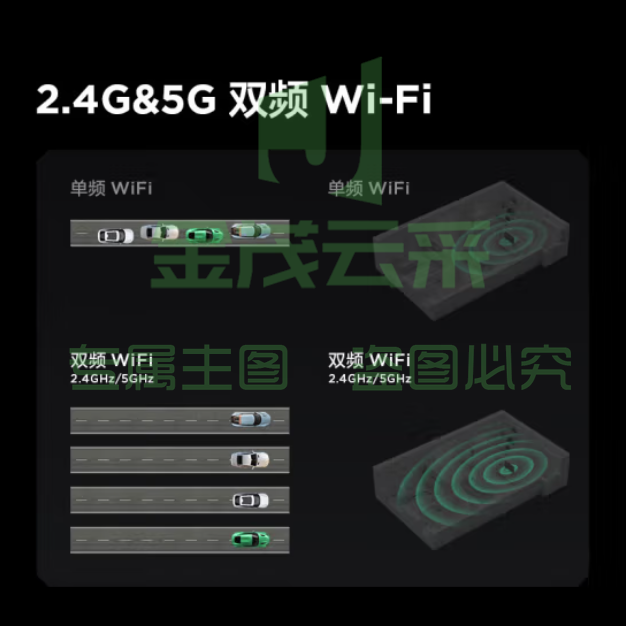 雷鸟 雀5 65英寸 超高清 护眼防蓝光 超薄全面屏电视 2+32GB 游戏智能液晶巨幕平板电视机 65F275C