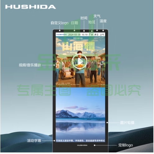 互视达（HUSHIDA）50英寸立式广告机显示屏 落地式高清液晶数字标牌信息视窗宣传屏 网络版非触控触摸 LS-50