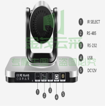 润普(Runpu) 视频会议摄像头/ USB高清教育录播摄像机/软件系统终端设备 RP-E3