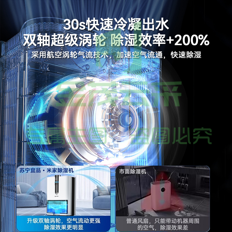 苏宁宜品除湿机【尊享款】双核双倍除湿+负离子净化+智能恒湿系统