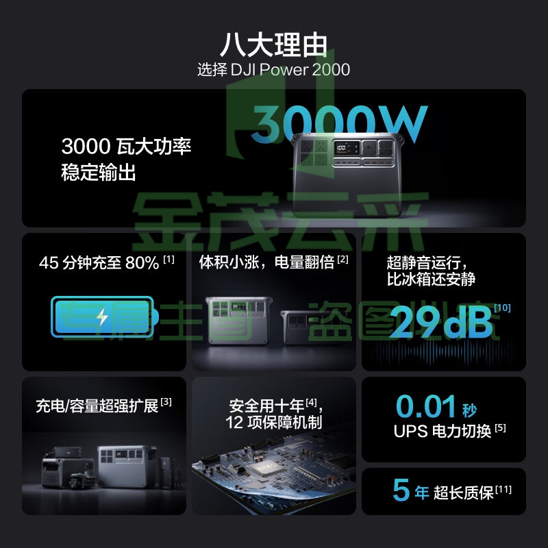 大疆【2 度电新品】220V3000瓦大功率大容量快充户外移动电源车载 DJI Power 2000 200瓦柔性套装