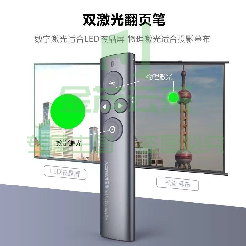 诺为N95s Pro ppt翻页笔激光液晶屏led 32G  红光